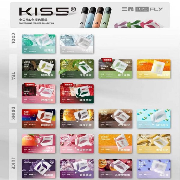KIS5鎧斯-FLY特仕版五代專用煙彈 KIS5煙彈 1顆裝 kis5官網 新日期 10/23